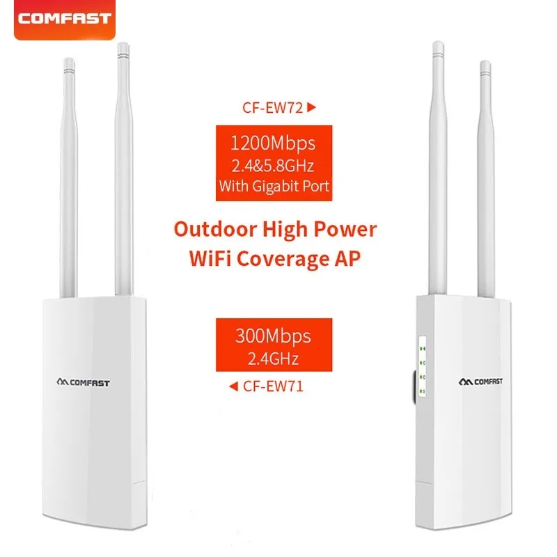 Outdoor Power Adapter Wyze - COMFAST 1200Mbs 屋外 AP WIFI ルーター/Wi