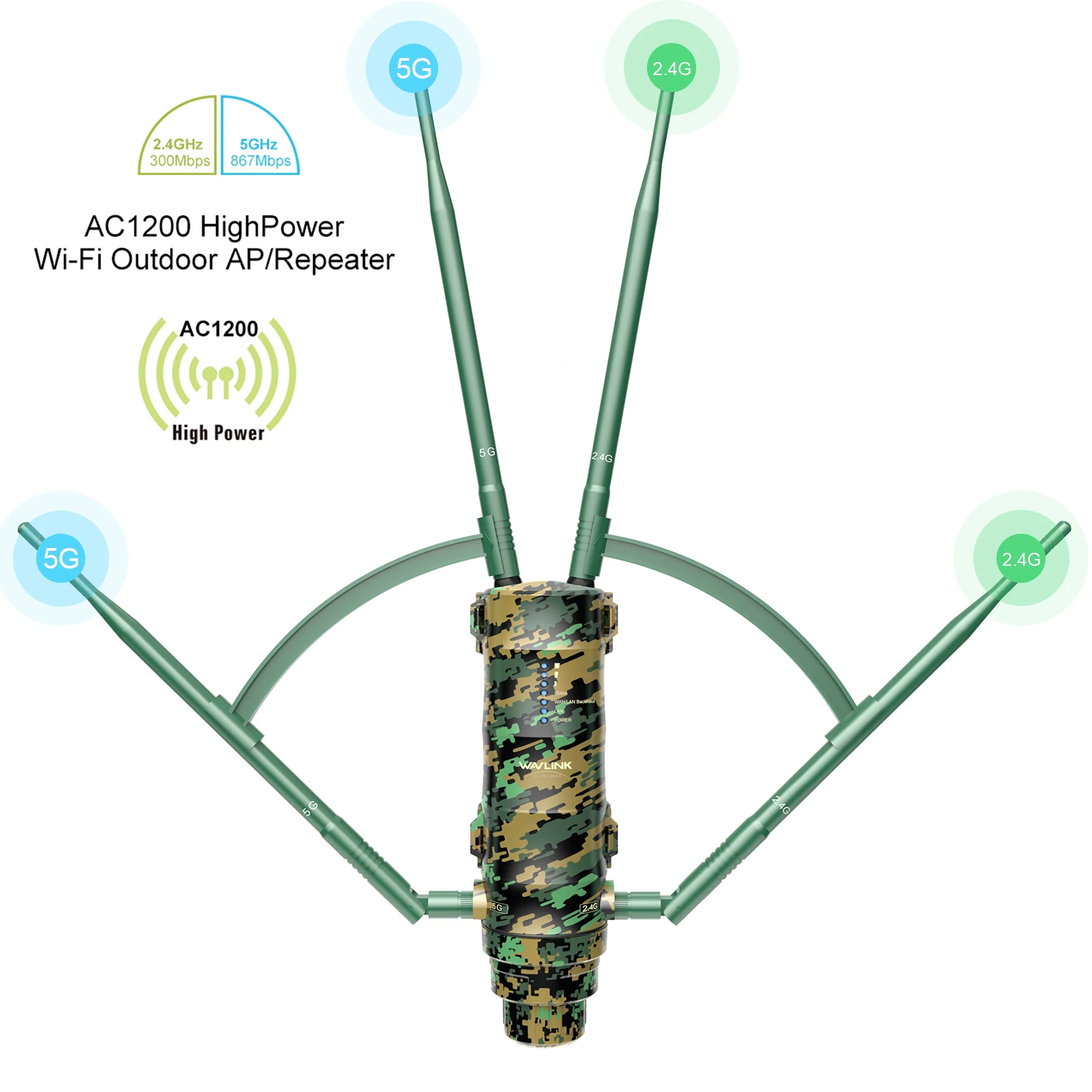Outdoor Power Adapter Wyze - カモフラージュ-高出力屋外ワイヤレスwifiルーター,APリピーター,PoEおよび高ゲイン付きエクステンダー,2.4 5GHzデュアルバンドアンテナ,ac1200