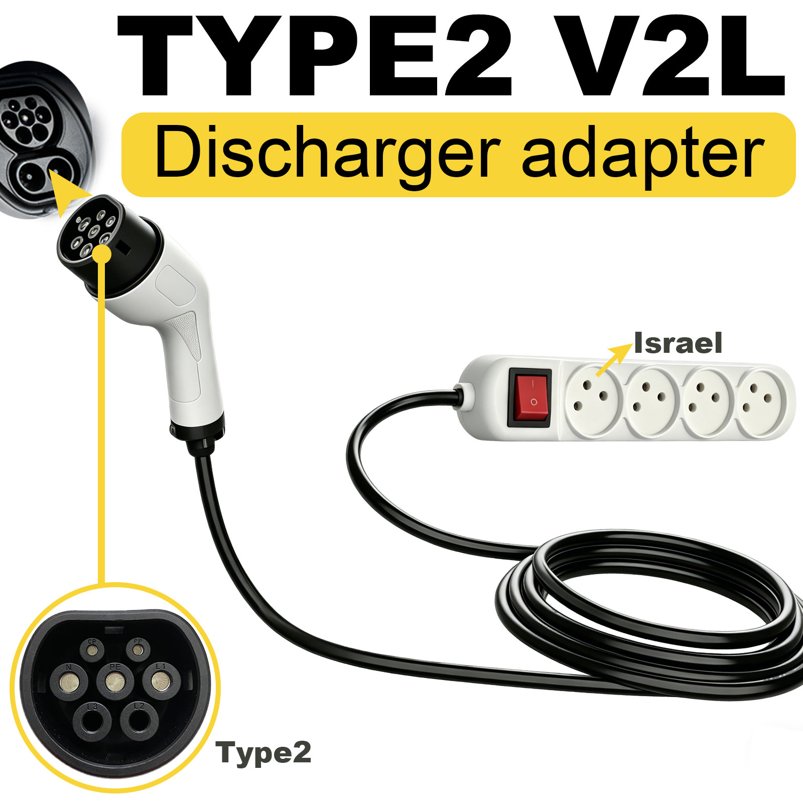 Outdoor Power Outlet - タイプ2 V2L放電アダプター イスラエルソケット EVから屋外電源ステーションへ ZEEKR、GWM、BYD、MG、LEAPMOTOR、Jaecoo、Geely EX5、Omoda、Nammi対応