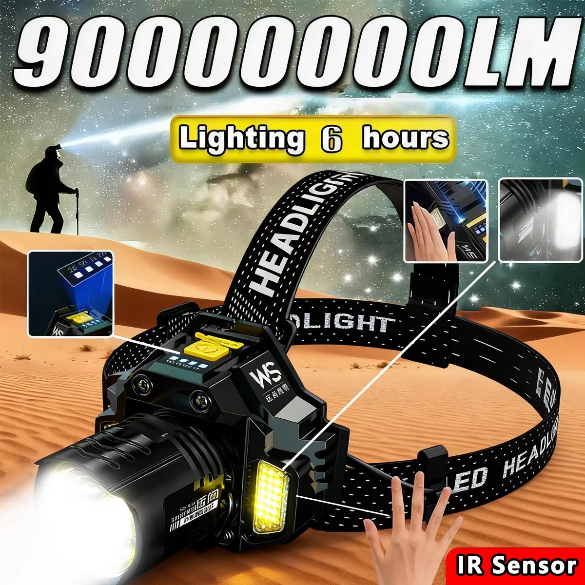 Outdoor Power Head - 充電式強力LEDヘッドランプ、伸縮式ズームセンサーヘッドライト付き - 屋外防水高ルーメン作業用ヘッドライト
