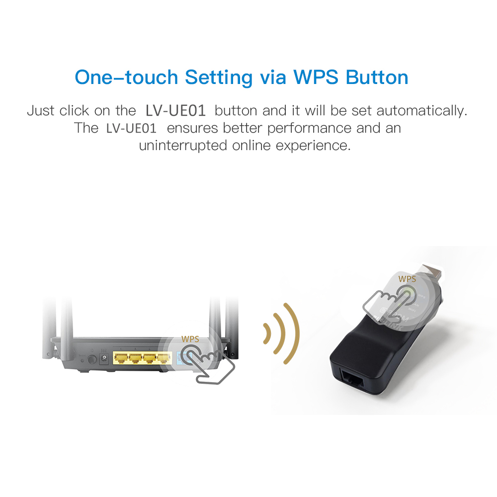 PIXLINK ワイヤレス USB ユニバーサル 300Mb - Outdoor Power Adapter Wyze のレビューと価格
