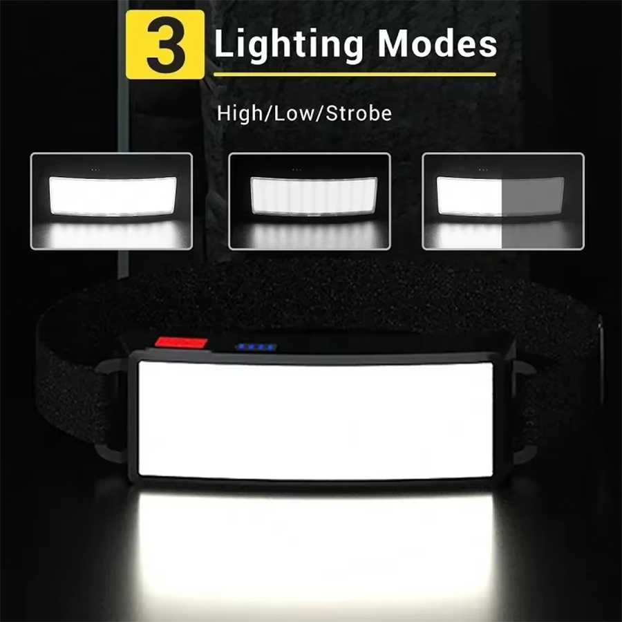 強力な COB LED ヘッドランプ 4 つの照明モード高速 - Outdoor Power Head のレビューと価格