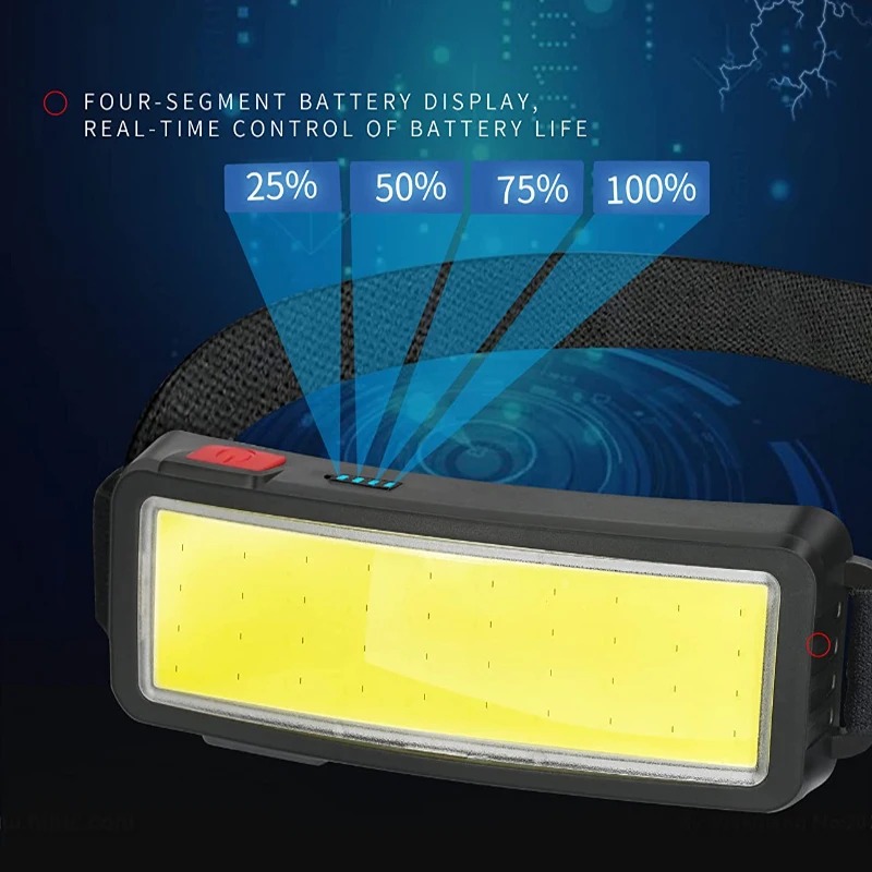 強力な COB LED ヘッドランプ 4 つの照明モード高速 - Outdoor Power Head のレビューと価格