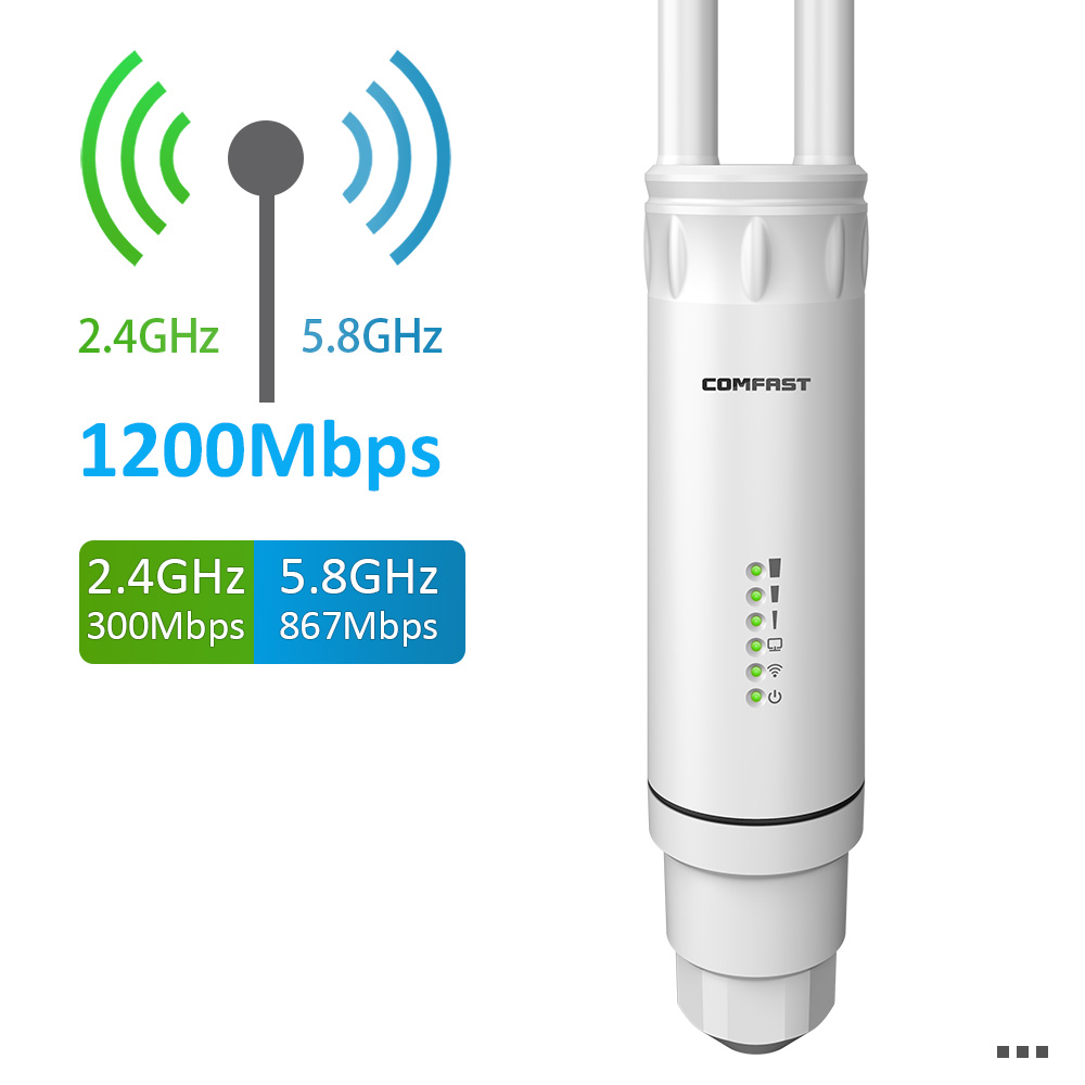 Comfast 300M/1200M 屋外アクセスポイントワ - Outdoor Power Adapter Wyze のレビューと価格