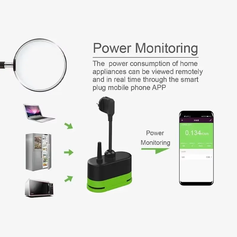 Tuya EU 16A Wifiスマート屋外プラグスイッチソ - Outdoor Power Outlet のレビューと価格