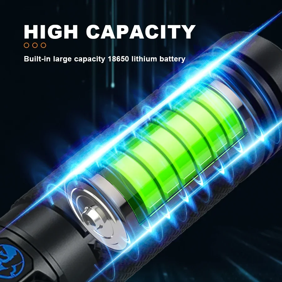 超高輝度充電式懐中電灯、キャンプ、ハイキング、釣り、屋外緊急 - Outdoor Power Bank のレビューと価格