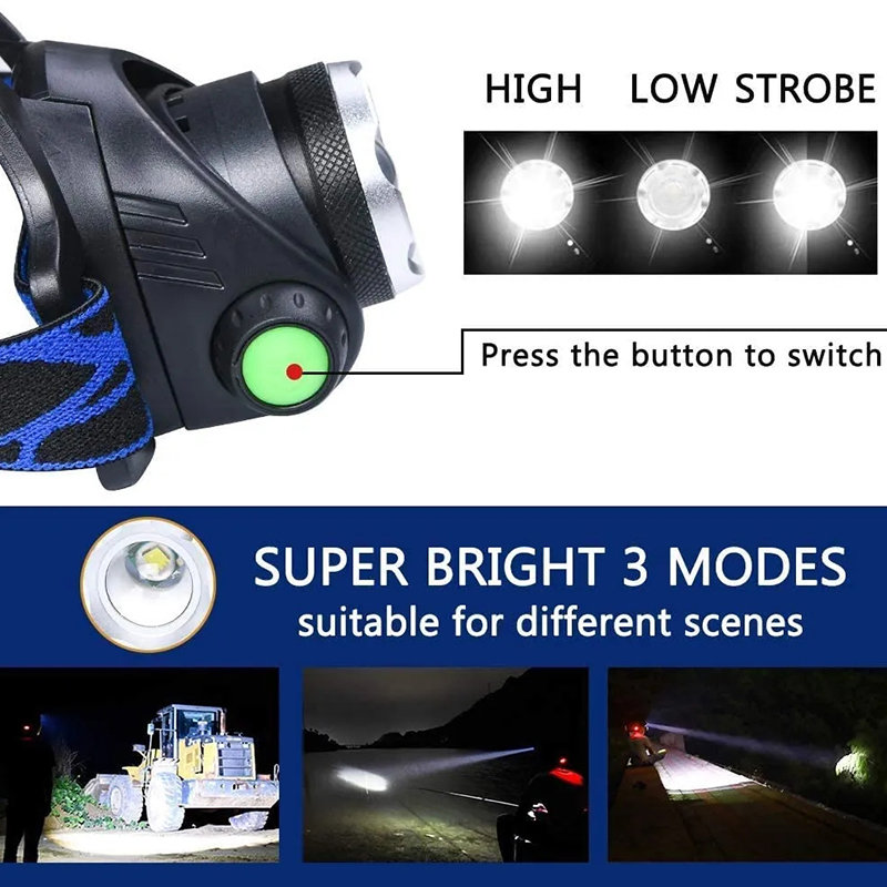 強力な LED 誘導ヘッドランプ USB/DC 充電式超高輝 - Outdoor Power Head のレビューと価格