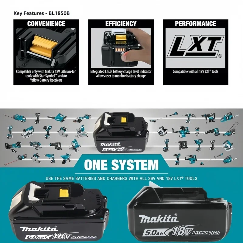 マキタ純正 18V 5.0Ah/6.0Ah バッテリー BL - Outdoor Power Tools のレビューと価格