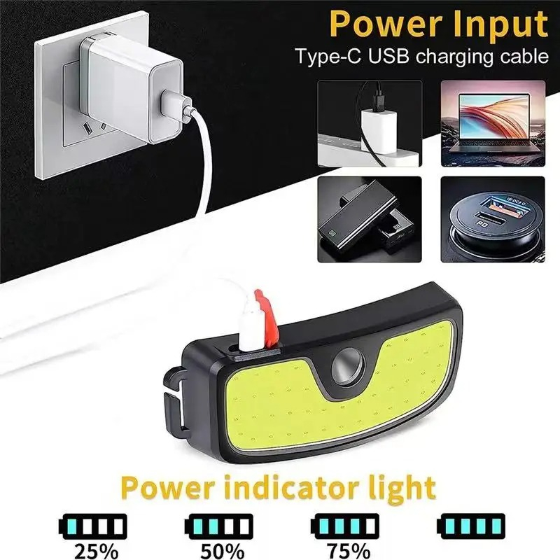 強力な COB ヘッドランプ Type-c/USB 充電式ヘ - Outdoor Power Head のレビューと価格