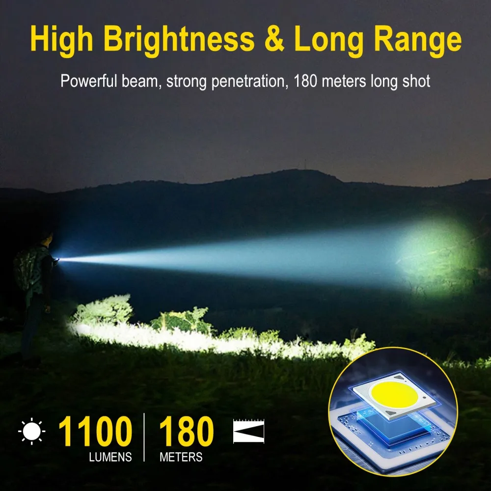 BORUiT U7 UV LED EDC懐中電灯 1100L - Outdoor Power Bank のレビューと価格