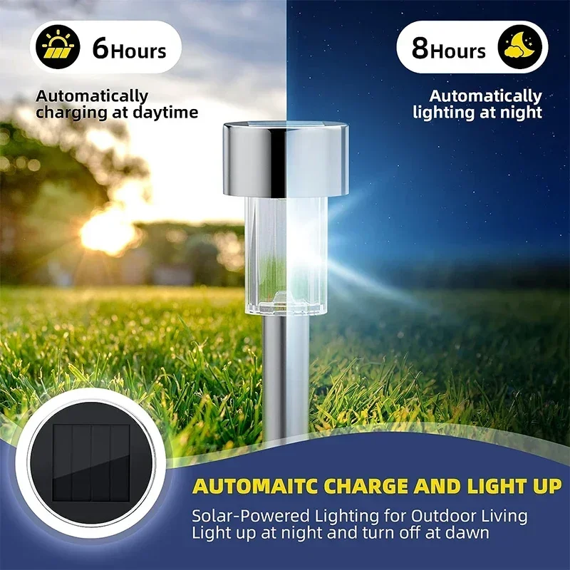 ソーラー屋外ライトガーデンランプ太陽光発電防水風景パス屋外庭 - Outdoor Power Outlet Solar のレビューと価格