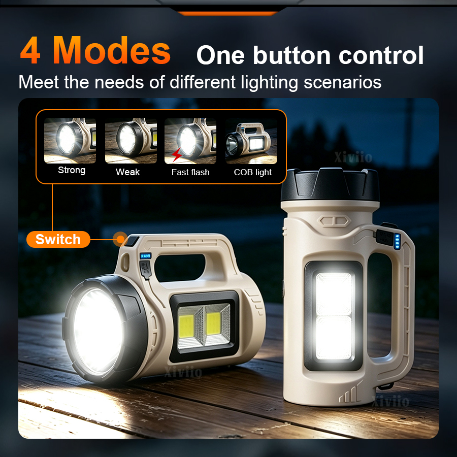 マルチシーンハンドヘルド LED トーチソーラー Type- - Outdoor Power Bank のレビューと価格