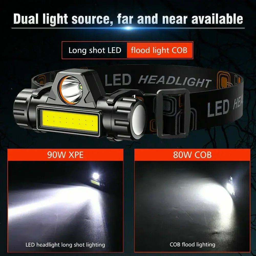 1-3 個充電式 COB LED ヘッドランプ強力な磁気強力 - Outdoor Power Head のレビューと価格