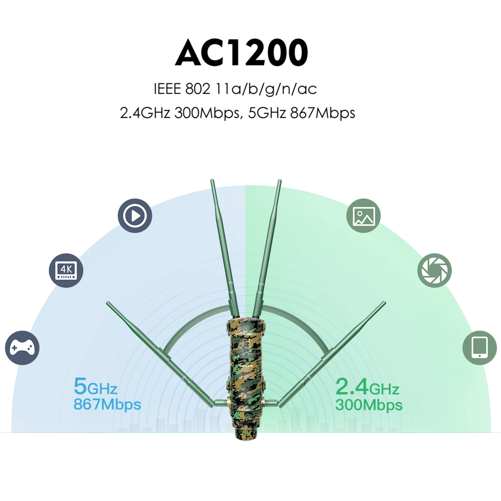 カモフラージュ-高出力屋外ワイヤレスwifiルーター,APリ - Outdoor Power Adapter Wyze のレビューと価格