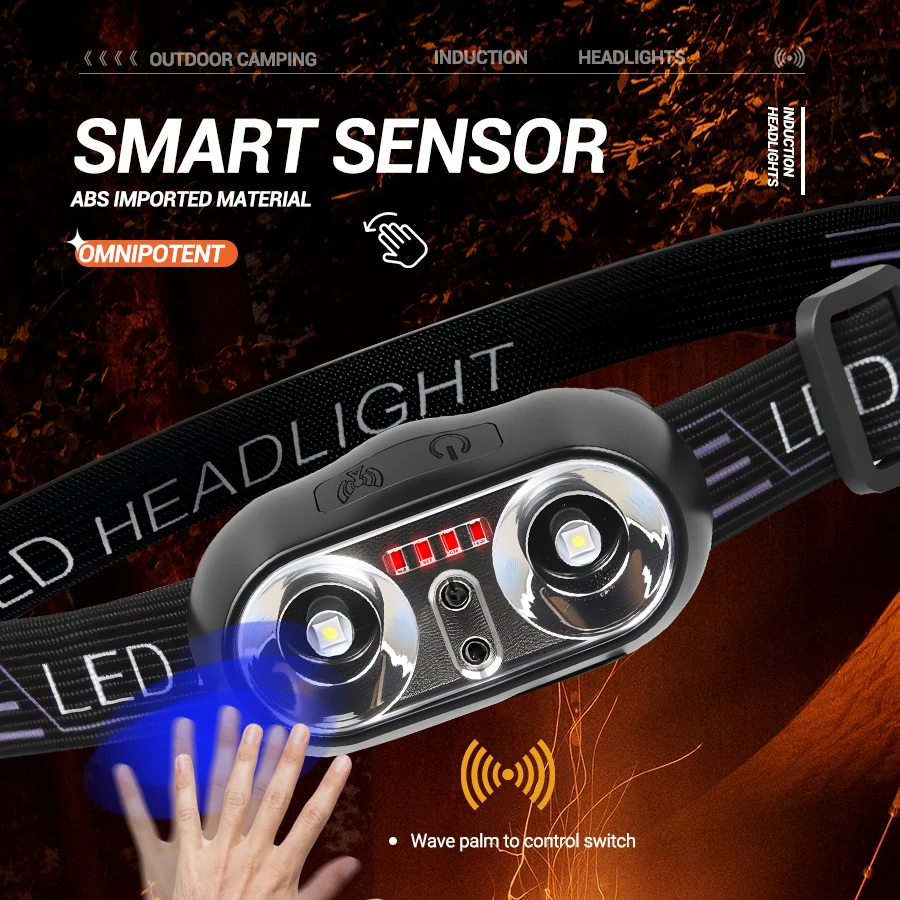 強力な光ヘッドランプミニLED夜釣り強力な懐中電灯ヘッドラン - Outdoor Power Head のレビューと価格