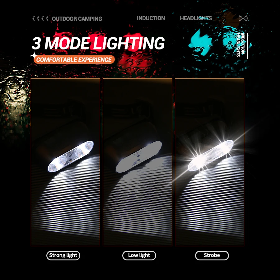 強力な光ヘッドランプミニLED夜釣り強力な懐中電灯ヘッドラン - Outdoor Power Head のレビューと価格
