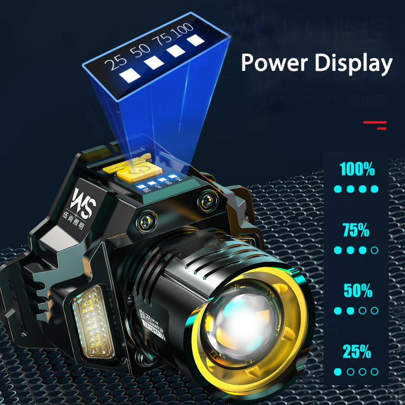 充電式強力LEDヘッドランプ、伸縮式ズームセンサーヘッドライ - Outdoor Power Head のレビューと価格