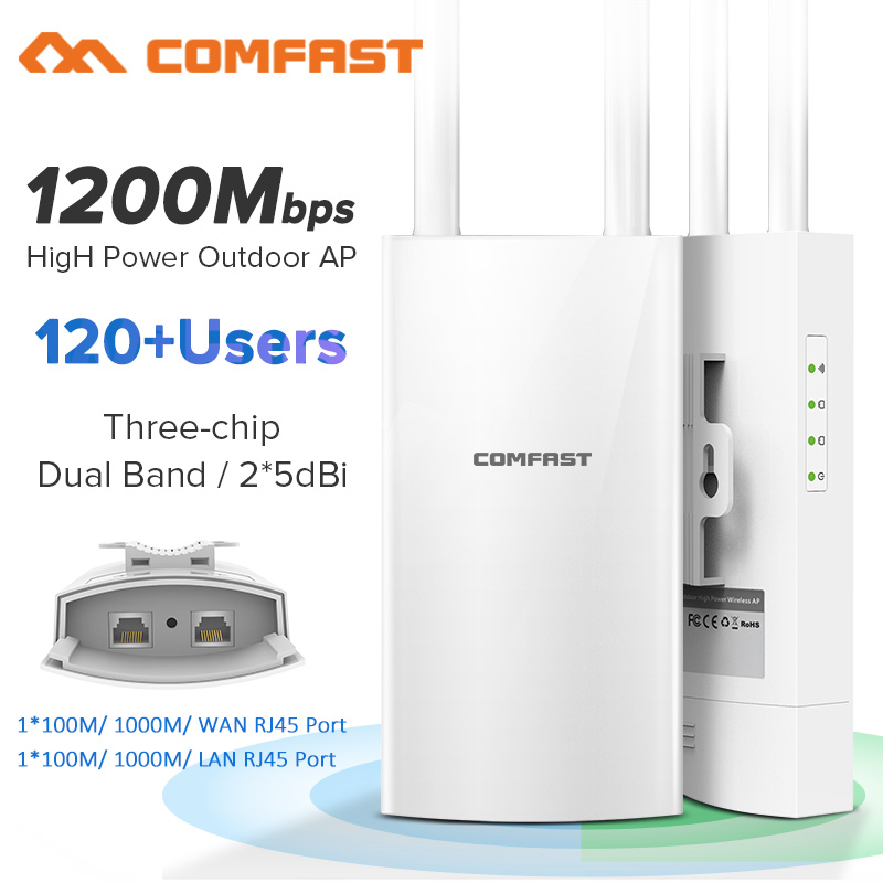 COMFAST屋外APギガビットポートEW72V2ハイパワー - Outdoor Power Adapter Wyze のレビューと価格