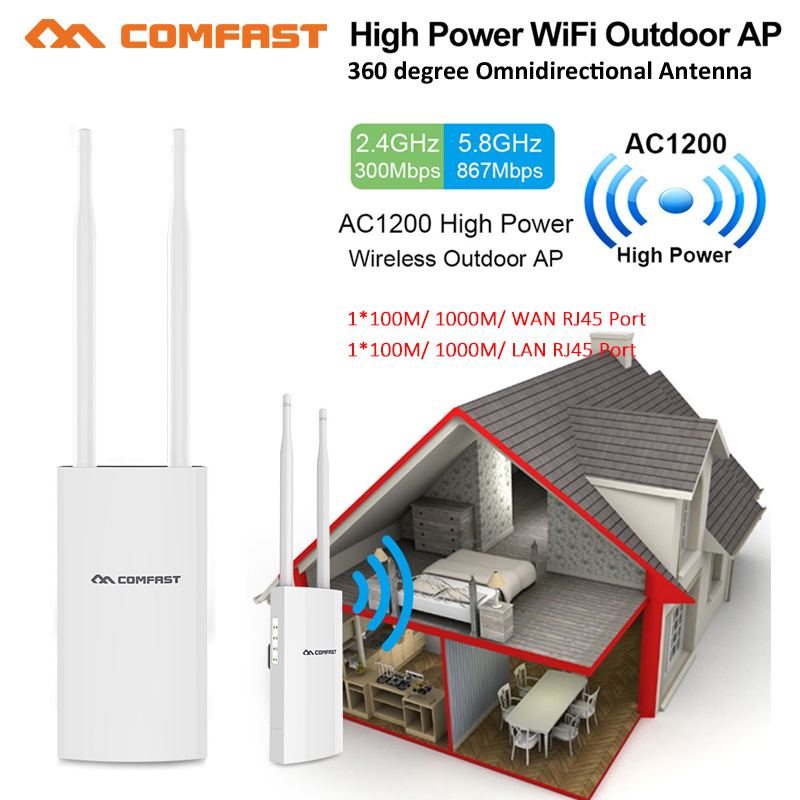 COMFAST屋外APギガビットポートEW72V2ハイパワー - Outdoor Power Adapter Wyze のレビューと価格