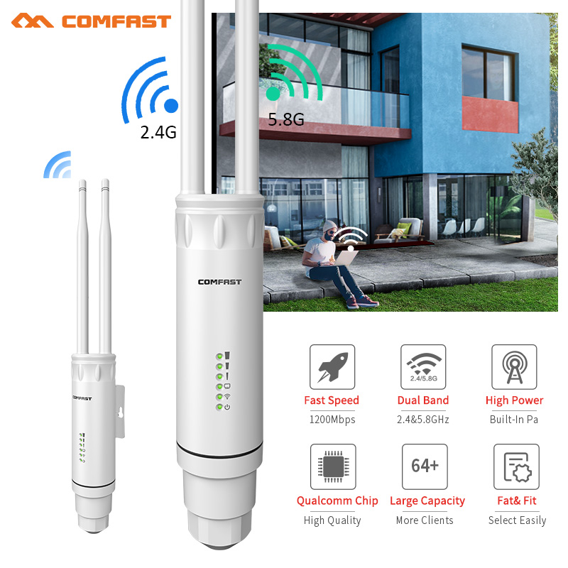 COMFAST屋外APギガビットポートEW72V2ハイパワー - Outdoor Power Adapter Wyze のレビューと価格