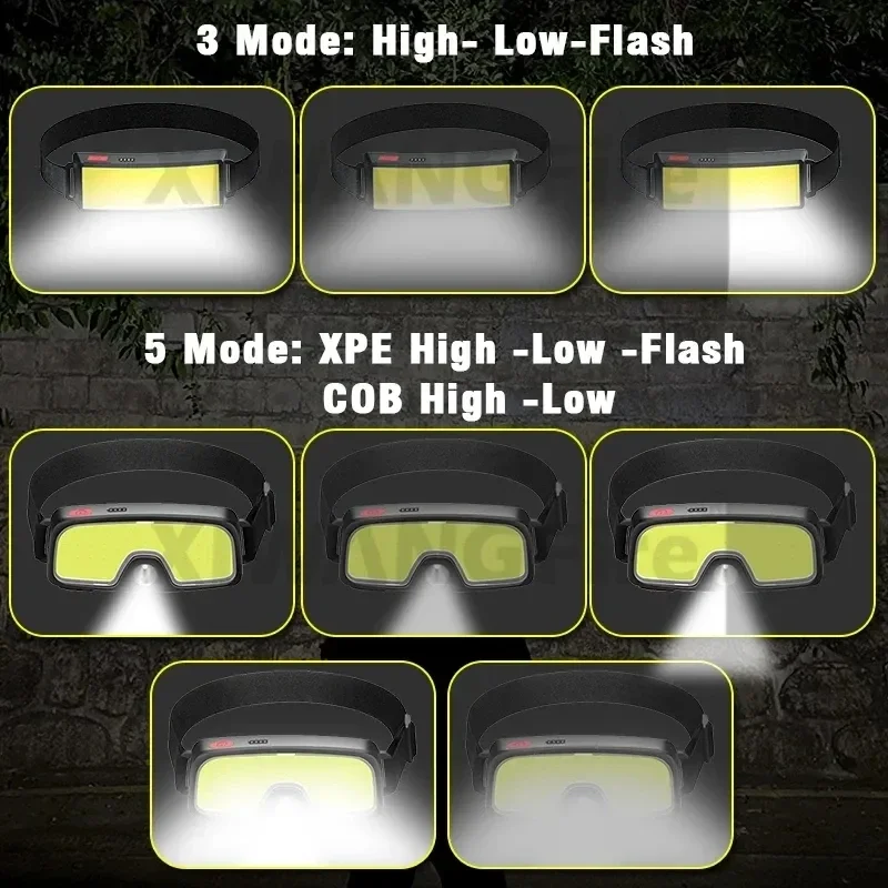 強力な COB LED ヘッドランプ Type-c 充電式ヘ - Outdoor Power Head のレビューと価格
