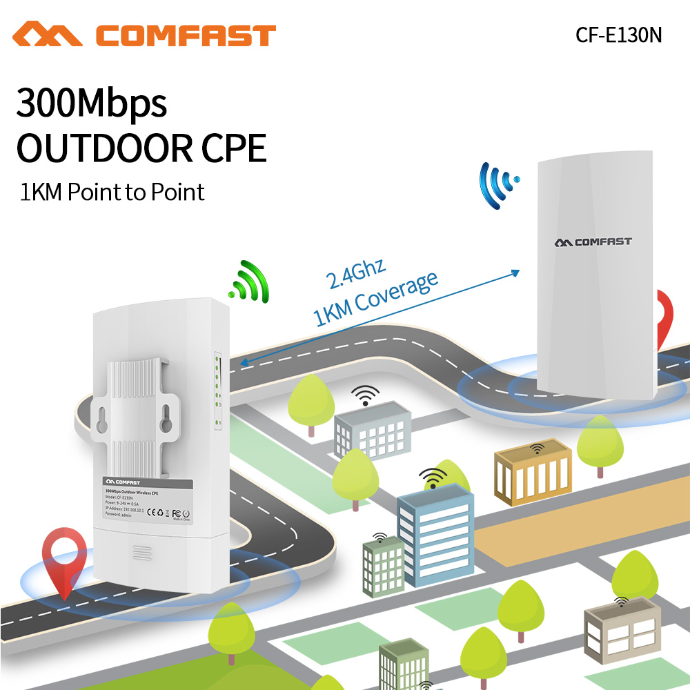 COMFAST 1KM WIFI 範囲アクセスワイヤレス屋外 - Outdoor Power Adapter Wyze のレビューと価格