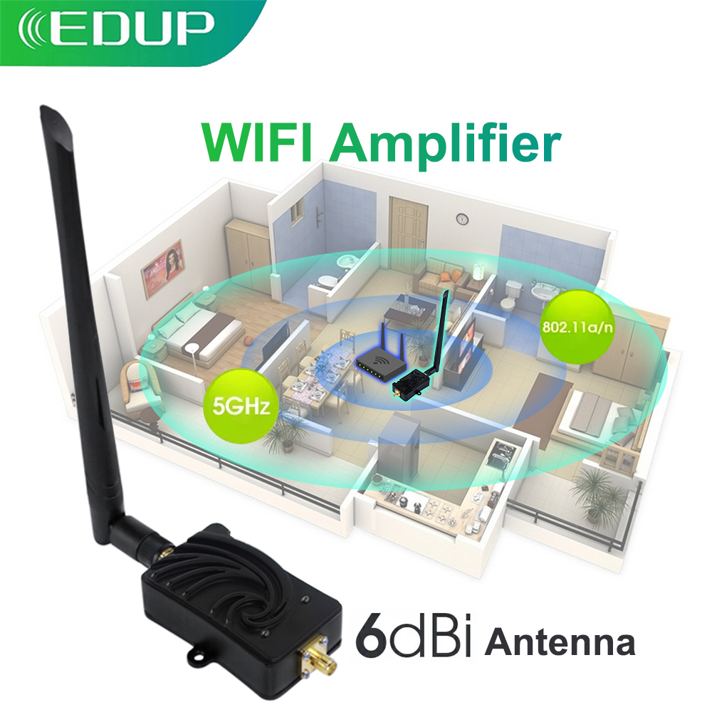 EDUP AB011 5.8GHz 802.11b/g/n  - Outdoor Power Adapter Wyze のレビューと価格