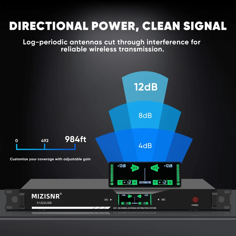 プロ仕様アンテナアンプ5チャンネル電源分配システム ワイヤレ - Outdoor Power Distributors のレビューと価格