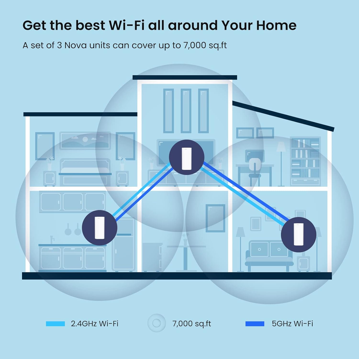 Tenda Mesh12X ワイヤレスギガビットWiFi6ル - Outdoor Power Adapter Wyze のレビューと価格
