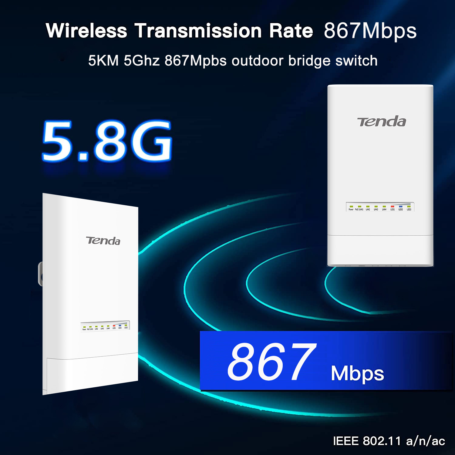 Tenda OS3 5KM 5GHz 867Mbps 屋外  - Outdoor Power Adapter Wyze のレビューと価格