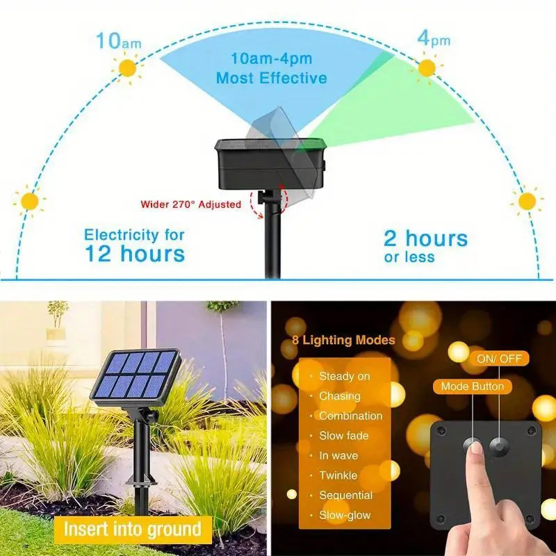 1 個ソーラー LED ストリングライト防水屋外ガーデン妖精 - Outdoor Power Outlet Solar のレビューと価格