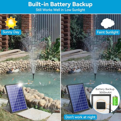 8W ソーラーファウンテンポンプ、3000mAh一体型パワー - Outdoor Power Bank のレビューと価格