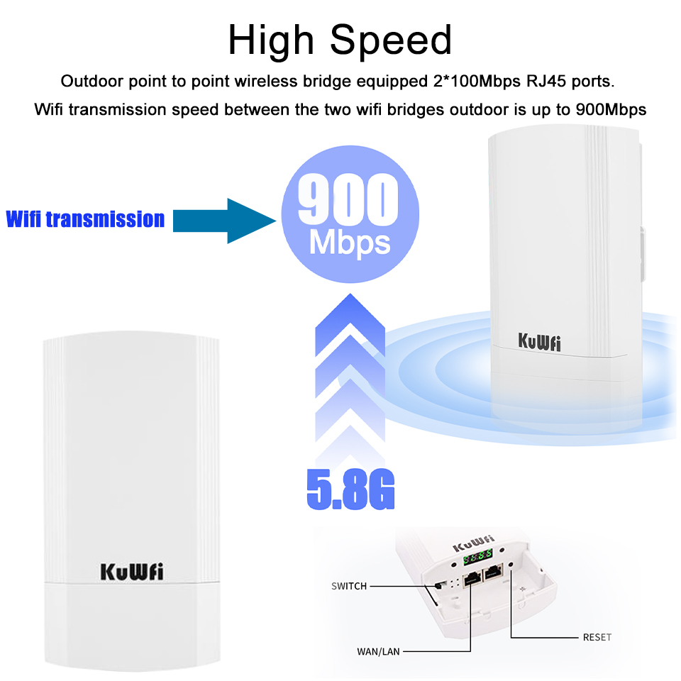 KuWFi 900Mbps 屋外ワイヤレス CPE ルーター - Outdoor Power Adapter Wyze のレビューと価格