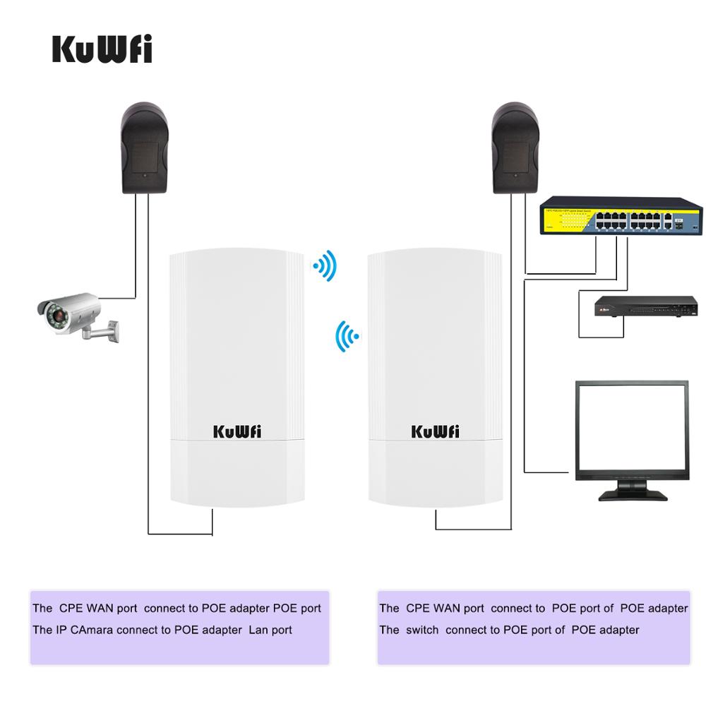 KuWFi 900Mbps 屋外ワイヤレス CPE ルーター - Outdoor Power Adapter Wyze のレビューと価格