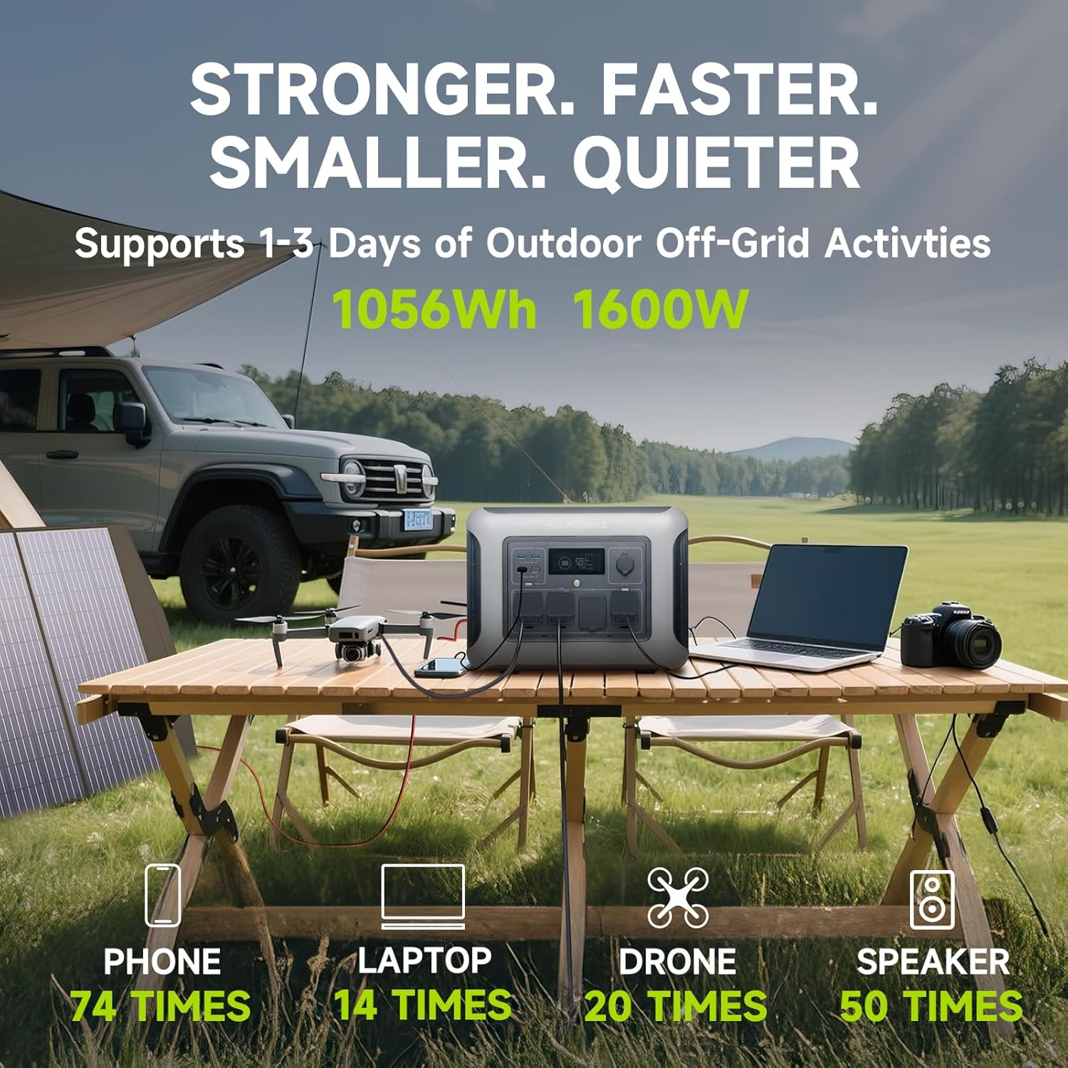 ALLPOWERS R1500 LITE ポータブル電源 1 - Outdoor Power Outlet のレビューと価格