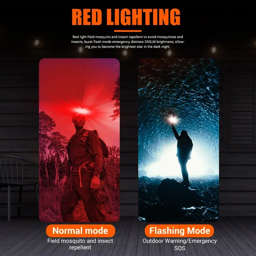 強力な COB LED ヘッドランプ Type-c 充電式ポ - Outdoor Power Head のレビューと価格