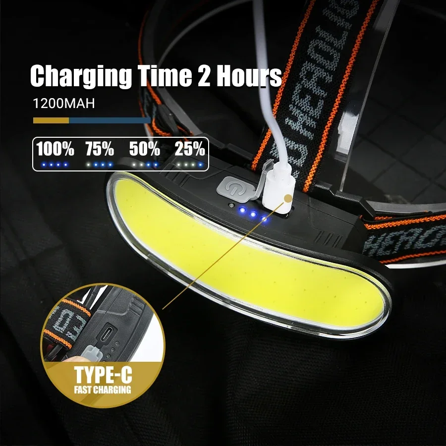 強力な COB LED ヘッドランプ Type-c 充電式ポ - Outdoor Power Head のレビューと価格