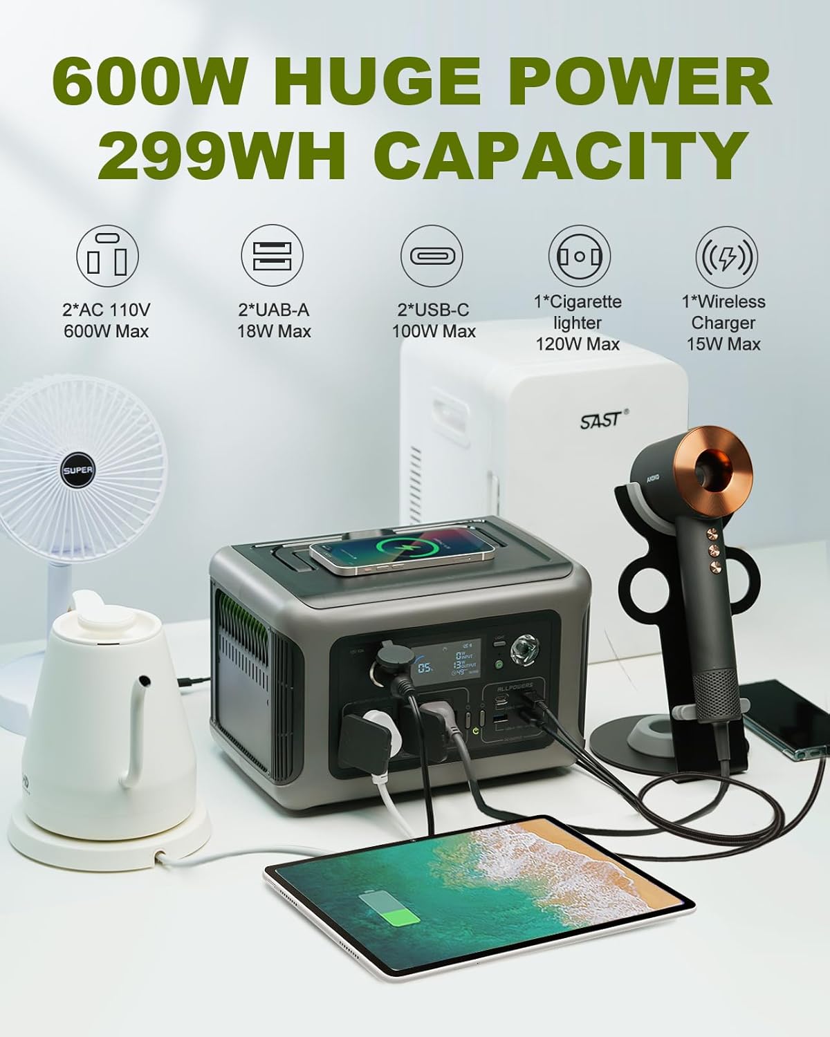 ALLPOWERS ポータブル パワーステーション R600 - Outdoor Power Outlet のレビューと価格