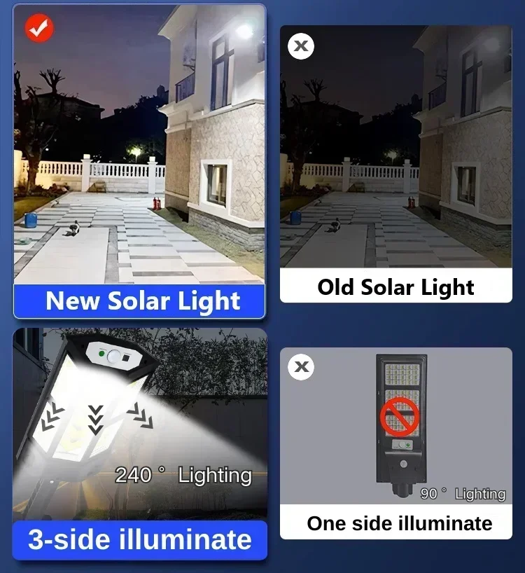 ソーラーLEDライト 超高輝度 屋外ソーラーランプ 人感セン - Outdoor Power Outlet Solar のレビューと価格