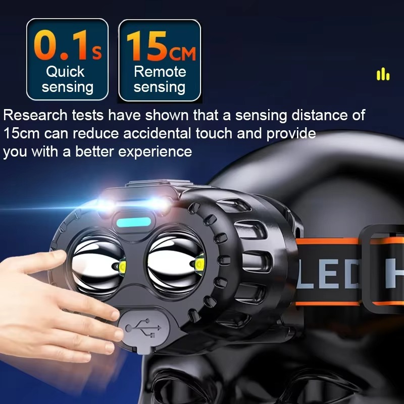 強力な LED 誘導ヘッドランプ IPX4 防水緊急ヘッド懐 - Outdoor Power Head のレビューと価格