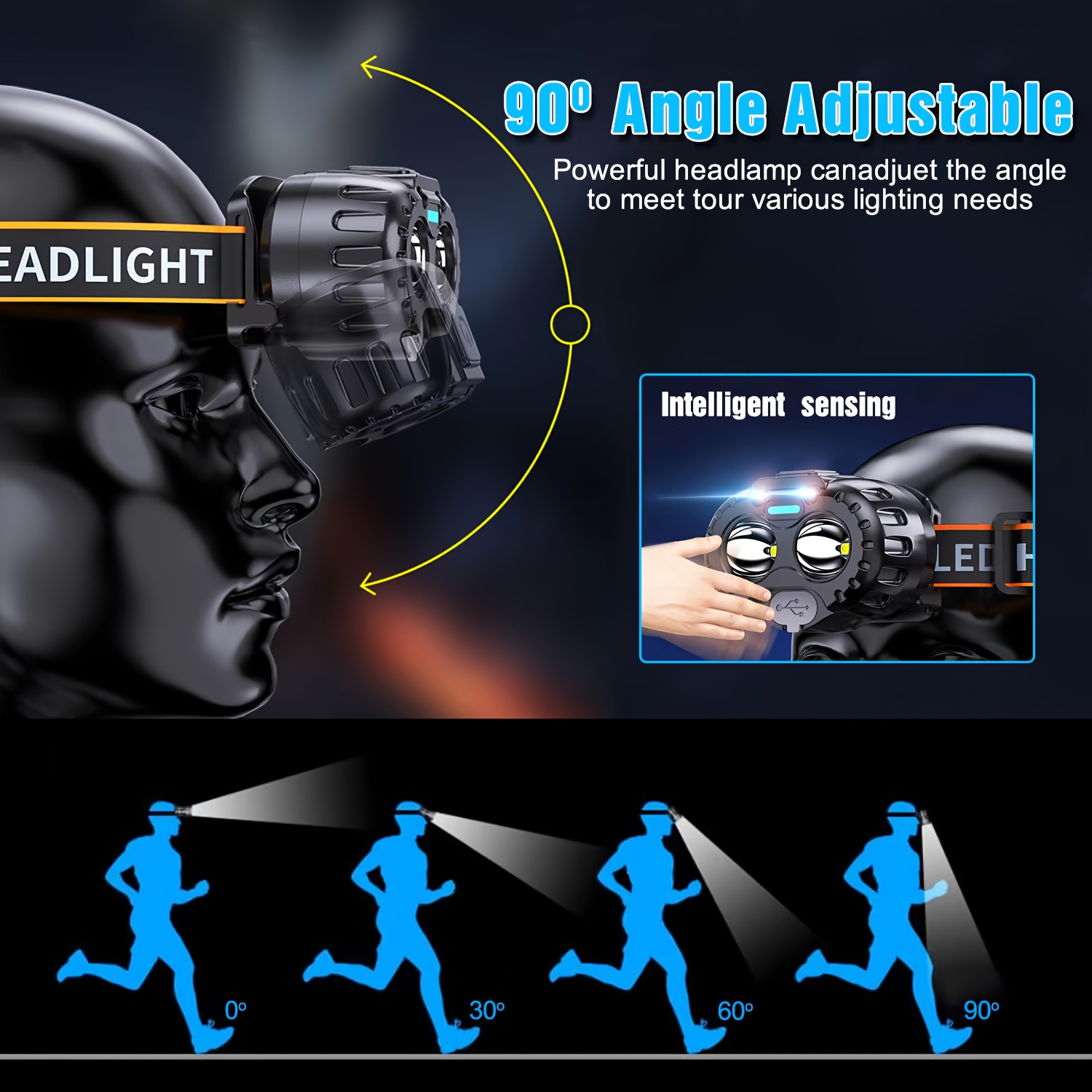強力な LED 誘導ヘッドランプ IPX4 防水緊急ヘッド懐 - Outdoor Power Head のレビューと価格